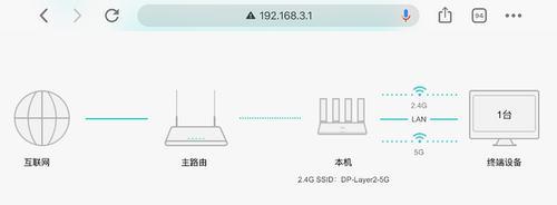 华为路由器如何设置24g和5g频段？遇到问题怎么办？