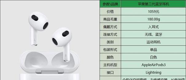 AirPods 3与AirPods Pro有哪些区别？购买时应考虑哪些因素？