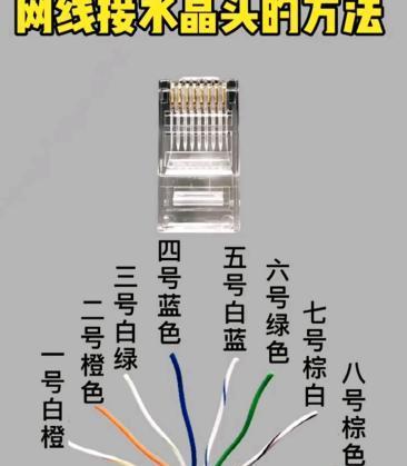 网线水晶头排线图片顺序是什么？如何正确制作网线水晶头？