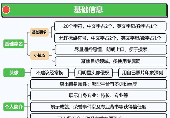 微信视频号如何运营？有哪些高效运营技巧和方法？