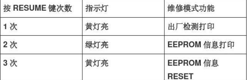 爱普生废墨垫手动清零方法是什么？操作步骤详细解答？