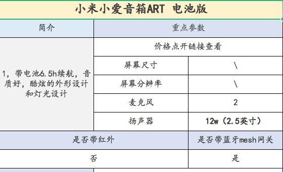 小米小爱音箱如何使用？详细步骤和常见问题解答？