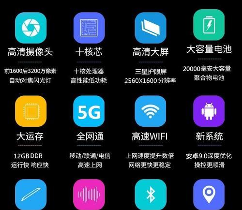 平板买wifi版还是5g版？如何根据需求做出选择？