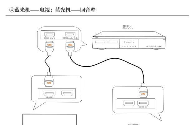 电视盒子连接电视的步骤是什么？常见问题有哪些解决方法？