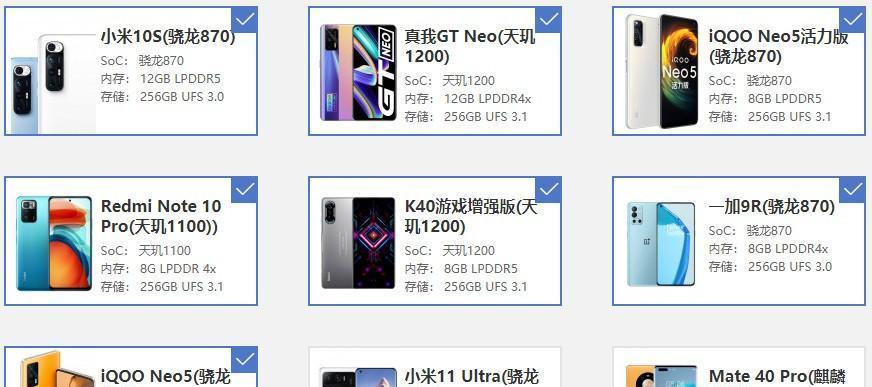 neo5活力版与neo5有何区别？购买时应该注意什么？