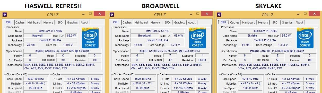 i7-6700处理器性能如何？使用中常见问题有哪些？