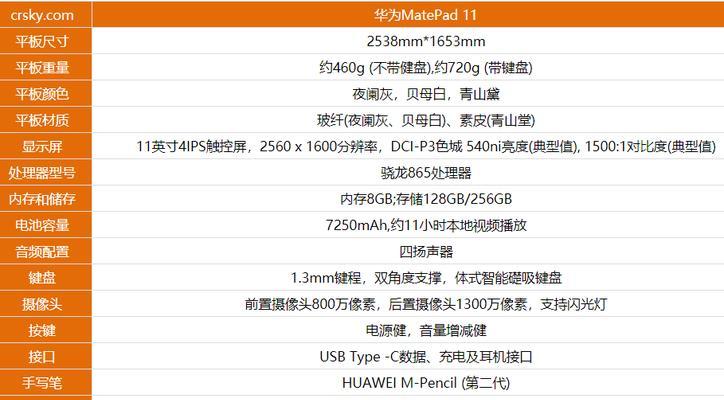 华为MatePad 11的屏幕分辨率是多少？清晰度如何？