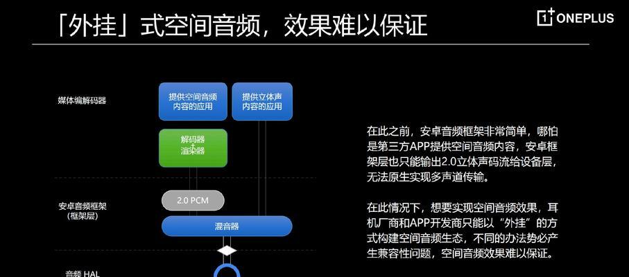 空间音频如何打开？开启空间音频的步骤是什么？