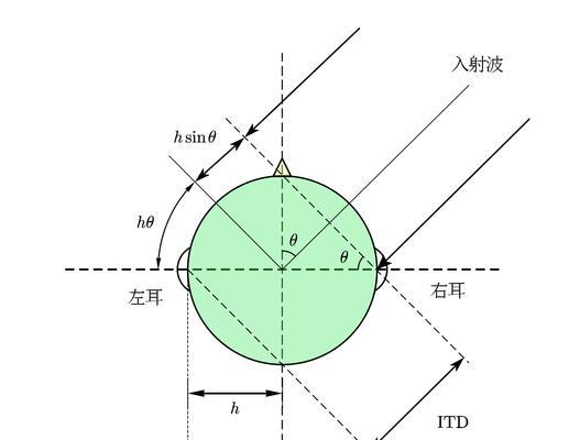 空间音频如何打开？开启空间音频的步骤是什么？