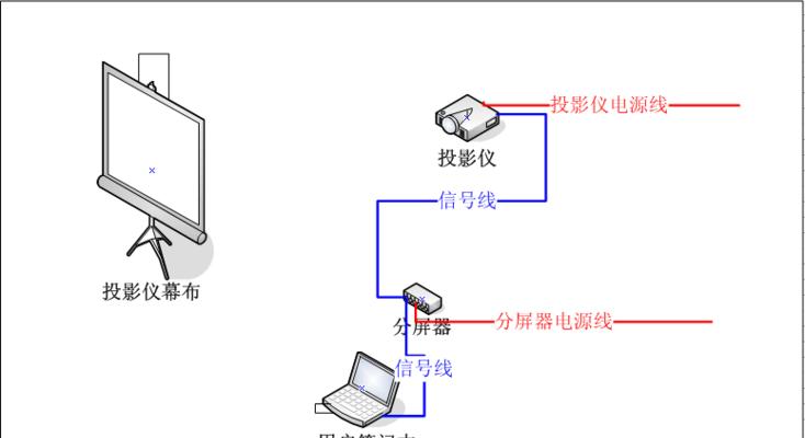 投影仪连接电脑的步骤是什么？遇到问题如何解决？