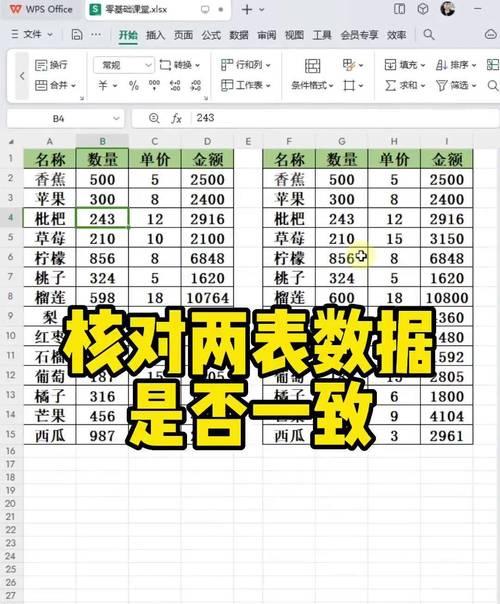 表格制作快速入门教程？如何快速掌握表格制作技巧？