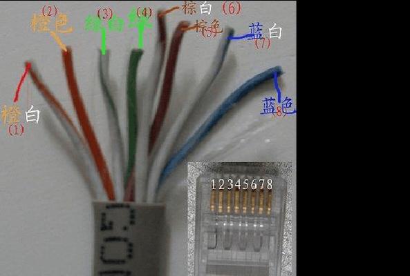 网线接线顺序AB两种有何不同？哪种更适合家庭使用？