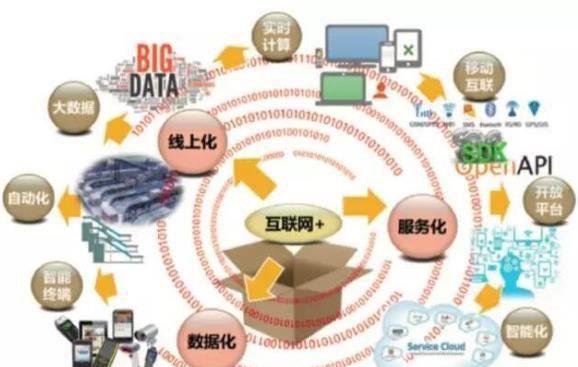 ipv6网络是什么意思？为什么现在需要它？