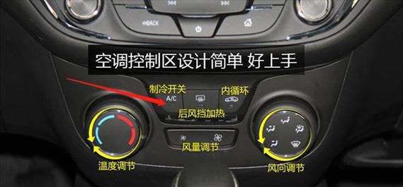 auto空调是什么意思？如何正确使用auto模式？