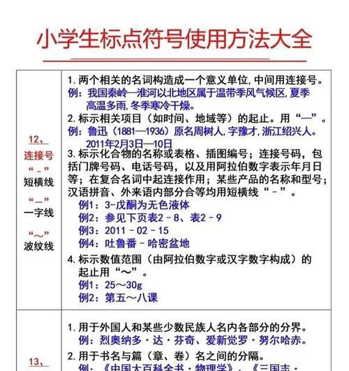 双引号在写作中如何正确使用？引号使用规则有哪些常见疑问？