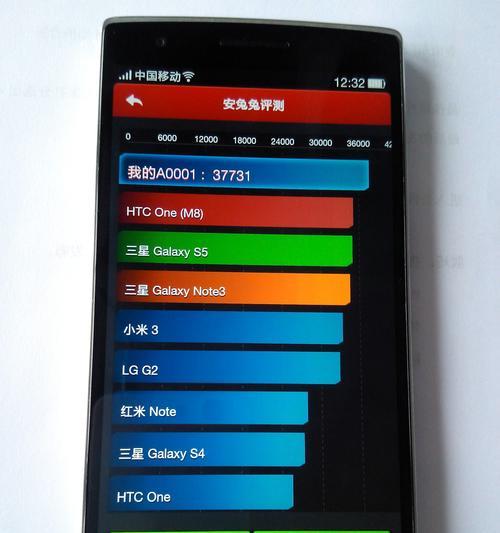 手机跑分怎么测？如何通过跑分了解手机性能？