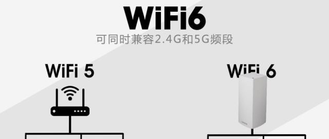 wifi和宽带的区别是什么？如何选择适合自己的网络连接方式？