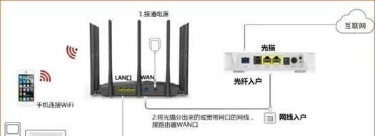 路由器怎么设置？设置过程中常见的问题有哪些？