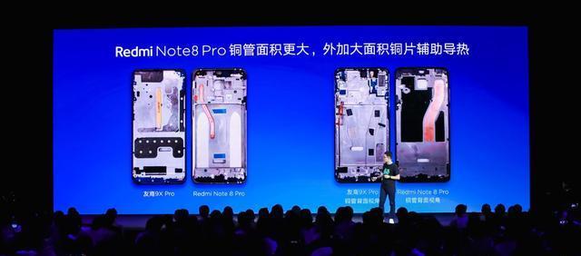 红米note8pro换屏幕教程？需要多长时间和费用？