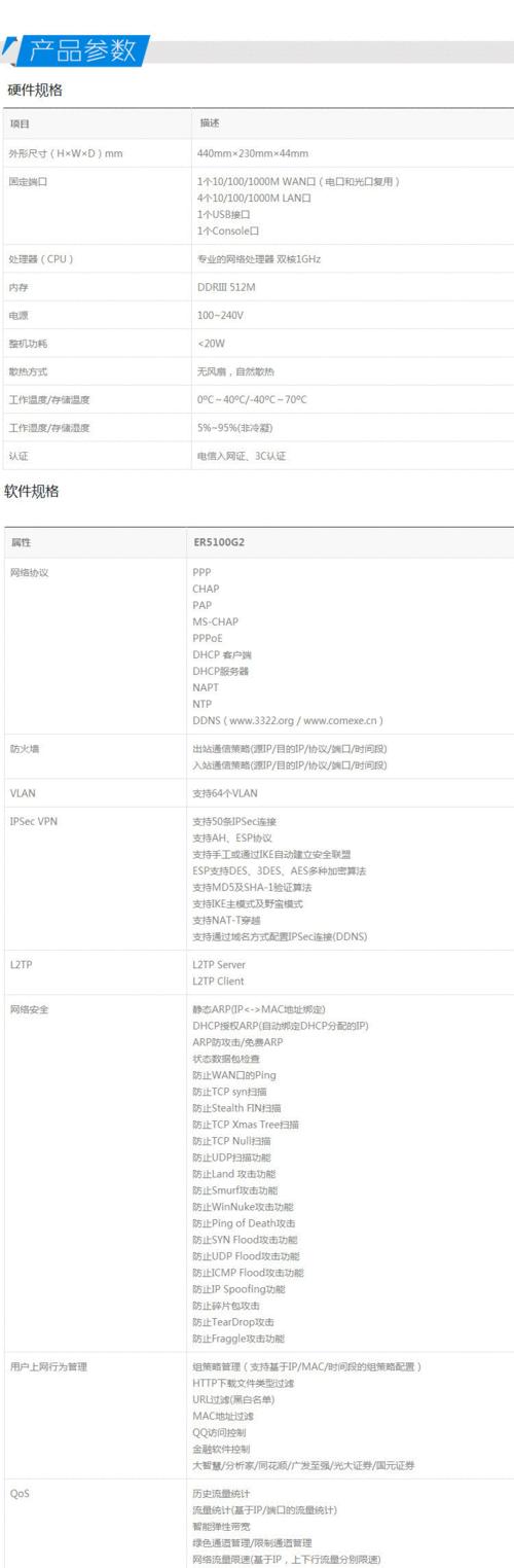 如何设置h3c路由器？遇到问题怎么办？