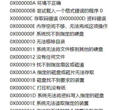 0x0000007b蓝屏代码是什么意思？如何解决？