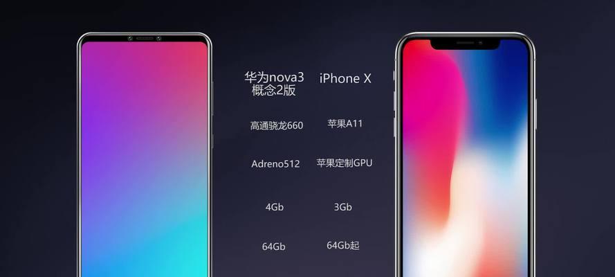 华为nova3屏幕多大尺寸？如何查看详细规格参数？