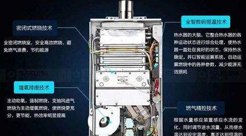 燃气热水器打不着火怎么办？有哪些快速解决方法？