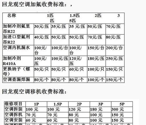 氟利昂加注到空调中的正确步骤是什么？