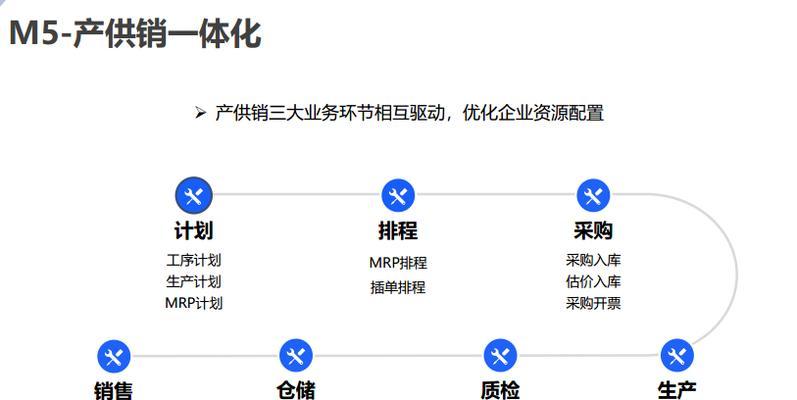 管家婆普及版进销存新手入门教程？如何快速上手使用？