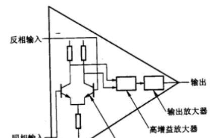 ua741放大器调零方法是什么？常见问题有哪些？