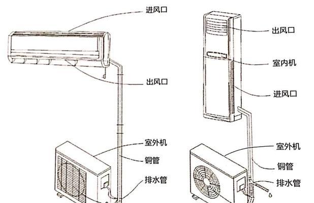 壁挂式空调拆卸清洗步骤是什么？需要多长时间？