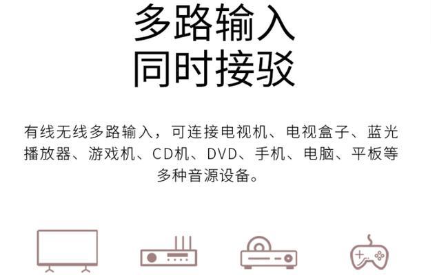 回音壁音箱需要高清线连接吗？如何正确连接？