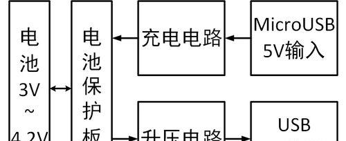 充电宝锂电池串联电路的方法是什么？