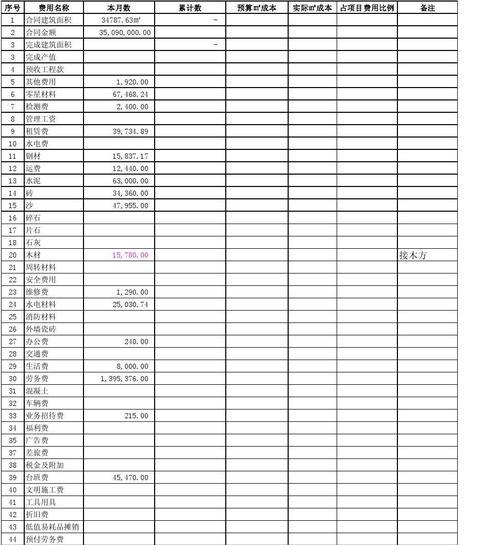 嘉兴一体机租赁费用如何查询？最新费用表在哪里查看？