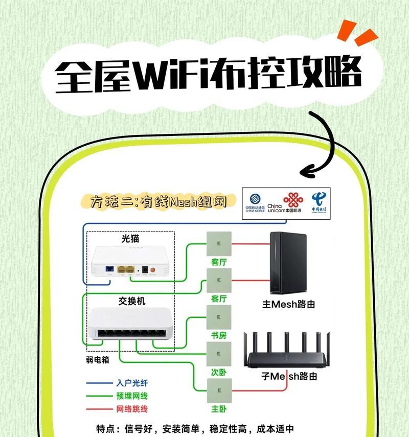 移动wifi无网络连接如何处理？