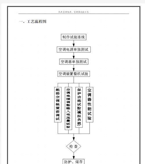 柜式空调电源板更换的最新视频教程？