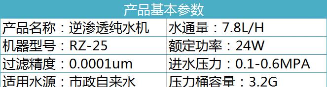 净水器外壳打不开怎么办？视频教程有吗？