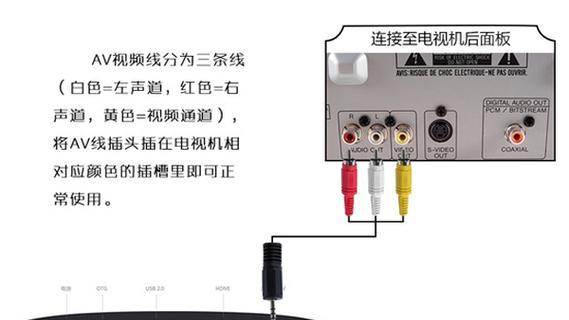 投影仪使用需要机顶盒吗？连接方式有哪些？