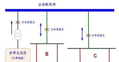 光伏发电站如何运行？户用电源的运行模式有哪些？