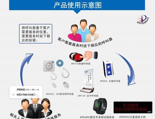 济南移动营业厅wifi密码怎么获取？密码设置有什么规则？