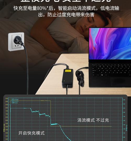 戴尔笔记本电脑充电线使用方法？如何正确连接？
