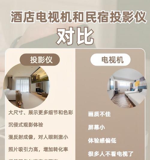 小酒店投影仪使用方法是什么？