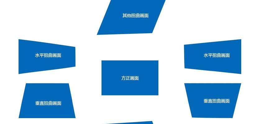 家用投影仪放大画面的方法是什么？