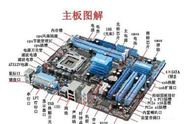 电脑开机后自动关机的原因是什么？