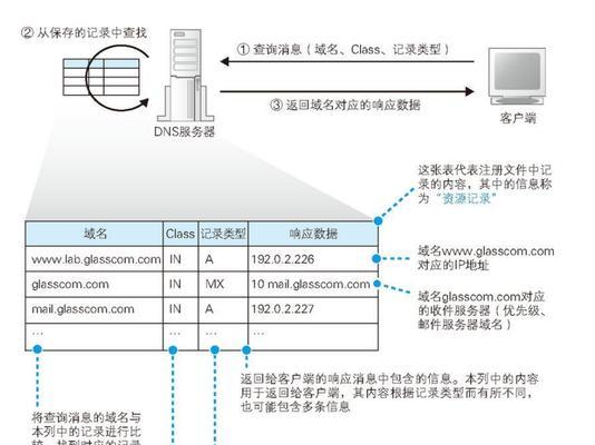 笔记本电脑如何连接网络？