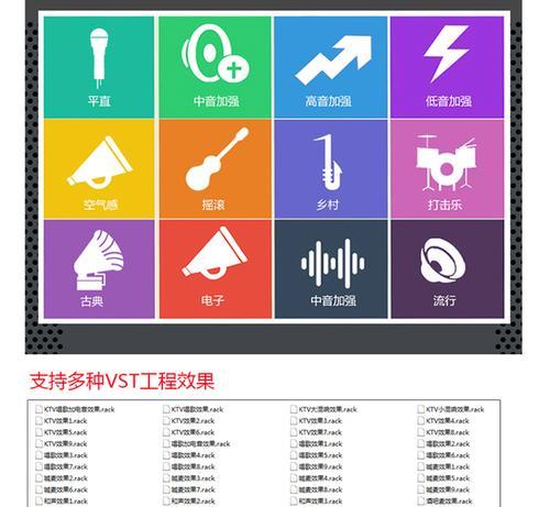 电脑喊麦声音是怎么弄的？需要什么设备和软件？