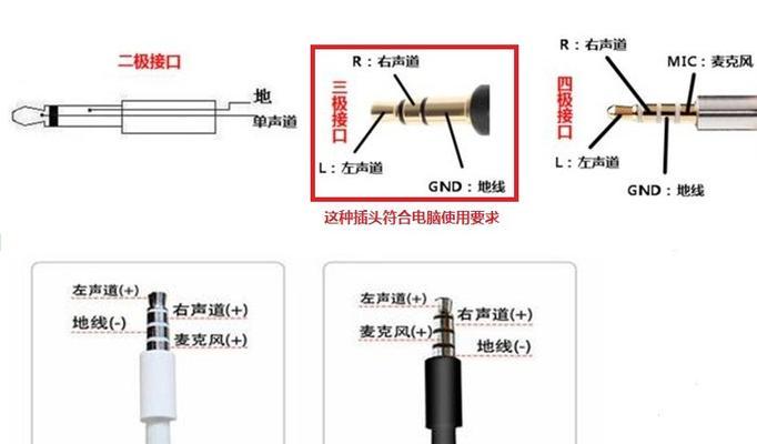 电脑耳机声音小怎么调大？